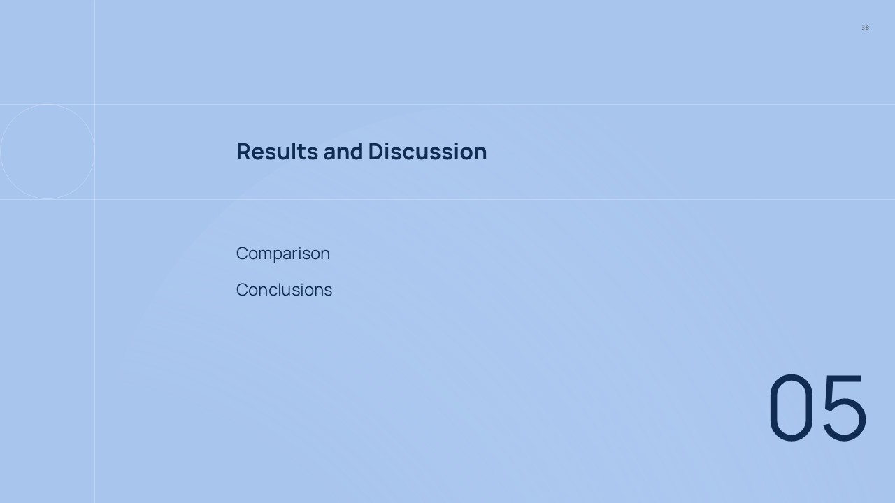 Master Thesis Presentation Slides